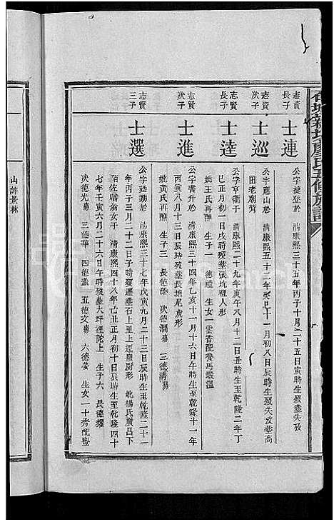 [廖]石城新坊廖氏五修族谱_不分卷-廖氏五修族谱 (江西) 石城新坊廖氏五修家谱_九.pdf