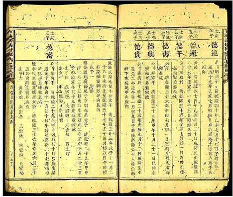 [廖]石城新坊村廖氏七修族谱_不分卷 (江西) 石城新坊村廖氏七修家谱_十六.pdf