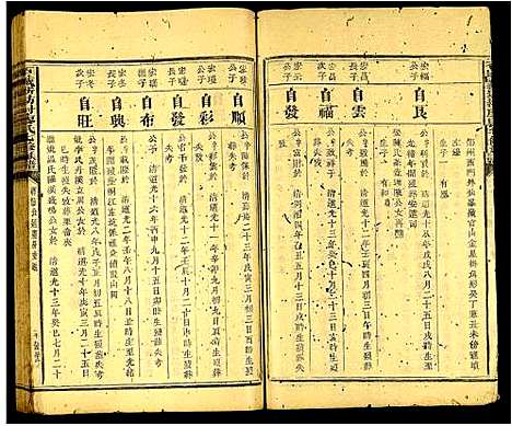 [廖]石城新坊村廖氏七修族谱_不分卷 (江西) 石城新坊村廖氏七修家谱_十八.pdf