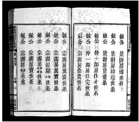 [廖]万邑潭溪廖氏族谱_26卷首末各1卷-廖氏族谱_Wanyi Tanxi Liao Shi_万邑潭溪廖氏族谱 (江西) 万邑潭溪廖氏家谱_十二.pdf