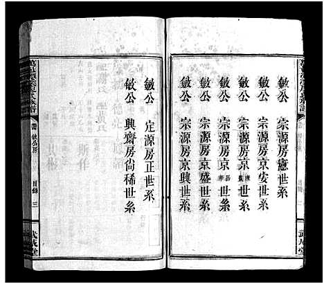 [廖]万邑潭溪廖氏族谱_26卷首末各1卷-廖氏族谱_Wanyi Tanxi Liao Shi_万邑潭溪廖氏族谱 (江西) 万邑潭溪廖氏家谱_十二.pdf