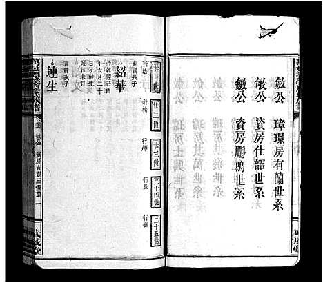 [廖]万邑潭溪廖氏族谱_26卷首末各1卷-廖氏族谱_Wanyi Tanxi Liao Shi_万邑潭溪廖氏族谱 (江西) 万邑潭溪廖氏家谱_十四.pdf