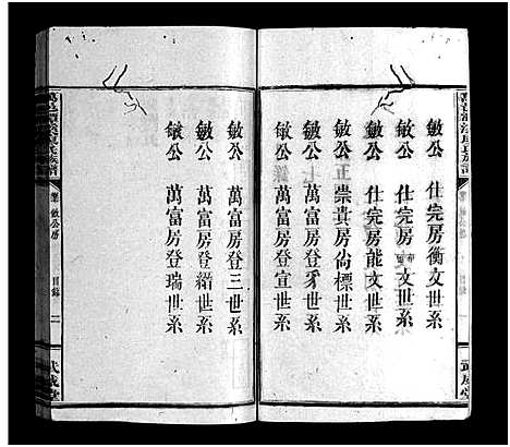 [廖]万邑潭溪廖氏族谱_26卷首末各1卷-廖氏族谱_Wanyi Tanxi Liao Shi_万邑潭溪廖氏族谱 (江西) 万邑潭溪廖氏家谱_十五.pdf