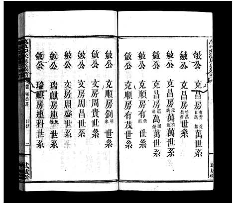 [廖]万邑潭溪廖氏族谱_26卷首末各1卷-廖氏族谱_Wanyi Tanxi Liao Shi_万邑潭溪廖氏族谱 (江西) 万邑潭溪廖氏家谱_二十.pdf