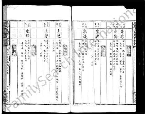 [廖]寻邬石碣廖氏族谱_不分卷-廖氏族谱 (江西) 寻邬石碣廖氏家谱_八.pdf