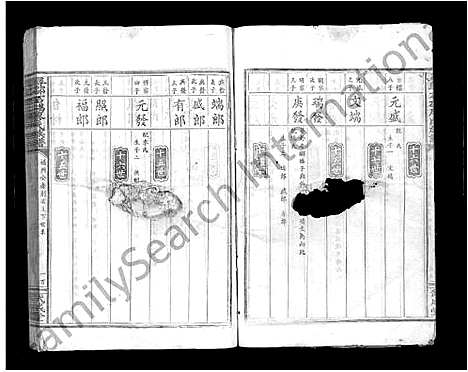 [廖]寻邬石碣廖氏族谱_不分卷-廖氏族谱 (江西) 寻邬石碣廖氏家谱_九.pdf