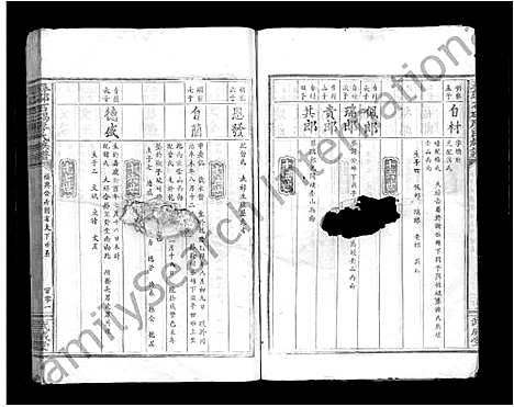 [廖]寻邬石碣廖氏族谱_不分卷-廖氏族谱 (江西) 寻邬石碣廖氏家谱_九.pdf