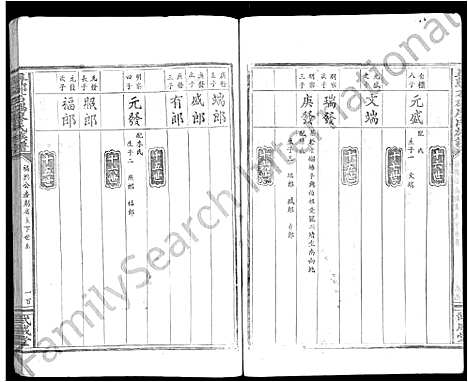 [廖]寻邬石碣廖氏族谱_不分卷-廖氏族谱 (江西) 寻邬石碣廖氏家谱_十.pdf