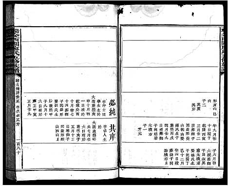 [廖]西关廖氏五修族谱_不分卷-瑞金西关廖氏五修族谱_Xi Guan Liao Shi Wu Xiu_西关廖氏五修族谱 (江西) 西关廖氏五修家谱_三.pdf