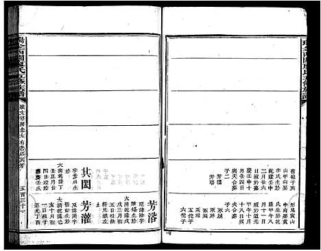 [廖]西关廖氏五修族谱_不分卷-瑞金西关廖氏五修族谱_Xi Guan Liao Shi Wu Xiu_西关廖氏五修族谱 (江西) 西关廖氏五修家谱_六.pdf