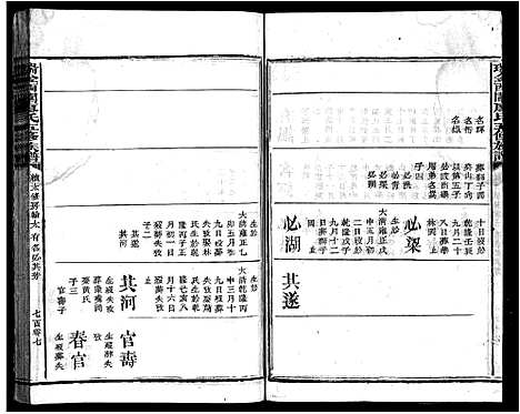 [廖]西关廖氏五修族谱_不分卷-瑞金西关廖氏五修族谱_Xi Guan Liao Shi Wu Xiu_西关廖氏五修族谱 (江西) 西关廖氏五修家谱_八.pdf