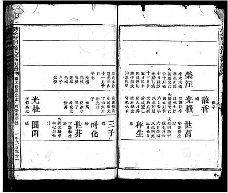 [廖]西关廖氏五修族谱_不分卷-瑞金西关廖氏五修族谱_Xi Guan Liao Shi Wu Xiu_西关廖氏五修族谱 (江西) 西关廖氏五修家谱_十四.pdf