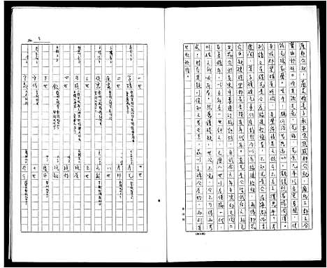 [廖]廖氏祖谱 (江西) 廖氏祖谱.pdf