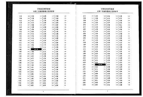 [林]分宜钤北白水林氏族谱 (江西) 分宜钤北白水林氏家谱_二.pdf