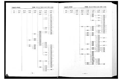 [林]林氏六修族谱_2卷 (江西) 林氏六修家谱_二.pdf