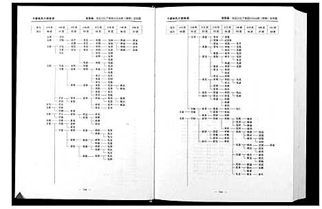 [林]林氏六修族谱_2卷 (江西) 林氏六修家谱_二.pdf