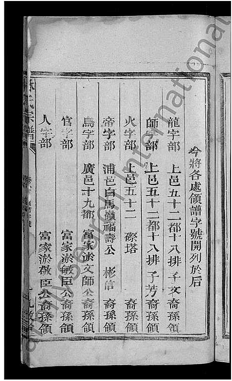 [林]林氏宗谱_残卷 (江西) 林氏家谱_三.pdf