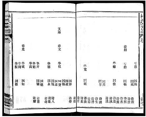 [林]林氏宗谱_总卷数不详 (江西、福建) 林氏家谱_四.pdf