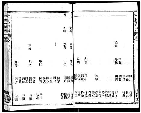 [林]林氏宗谱_总卷数不详 (江西、福建) 林氏家谱_四.pdf