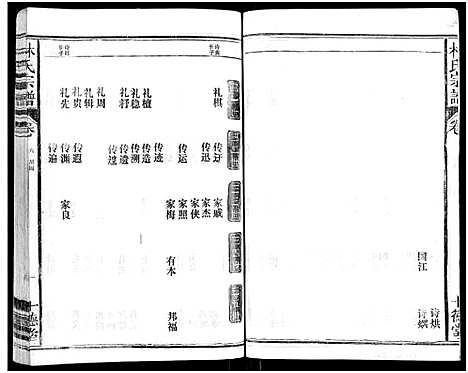 [林]林氏宗谱_总卷数不详 (江西、福建) 林氏家谱_四.pdf