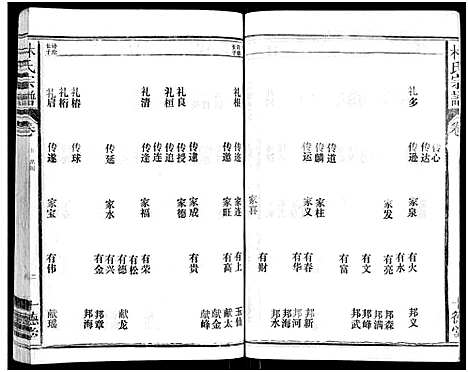 [林]林氏宗谱_总卷数不详 (江西、福建) 林氏家谱_四.pdf