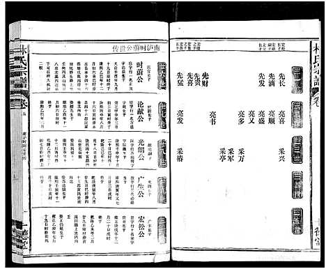 [林]林氏宗谱_总卷数不详 (江西、福建) 林氏家谱_六.pdf