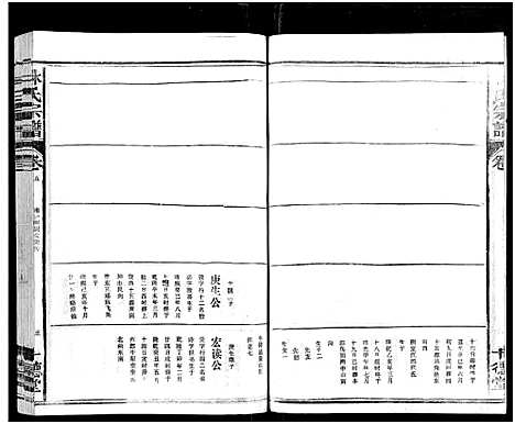 [林]林氏宗谱_总卷数不详 (江西、福建) 林氏家谱_六.pdf