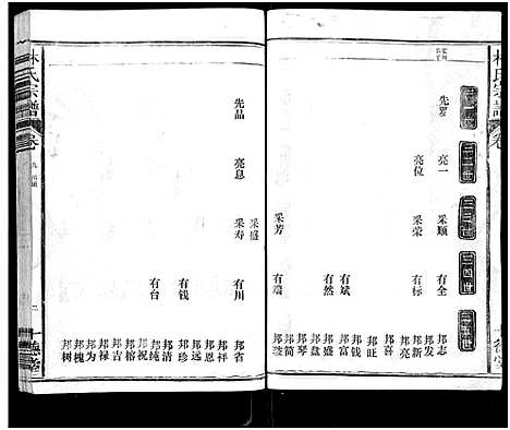 [林]林氏宗谱_总卷数不详 (江西、福建) 林氏家谱_十.pdf