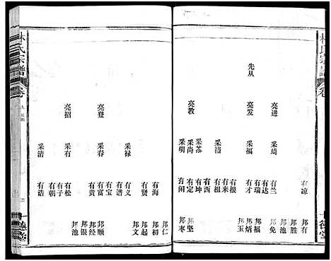 [林]林氏宗谱_总卷数不详 (江西、福建) 林氏家谱_十.pdf