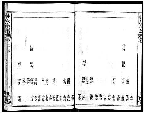 [林]林氏宗谱_总卷数不详 (江西、福建) 林氏家谱_十一.pdf