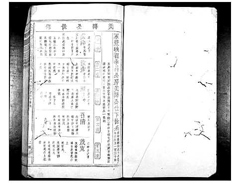 [林]林氏重修族谱_不分卷 (江西) 林氏重修家谱_三.pdf