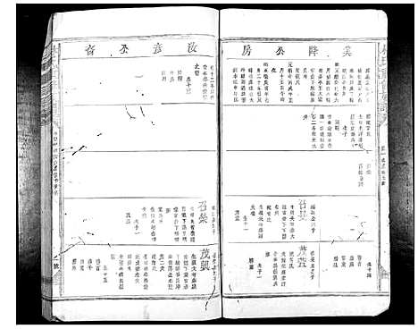 [林]林氏重修族谱_不分卷 (江西) 林氏重修家谱_三.pdf