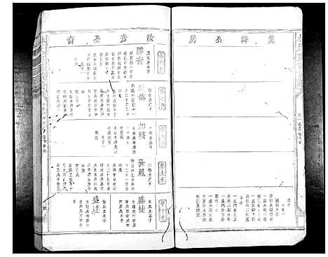 [林]林氏重修族谱_不分卷 (江西) 林氏重修家谱_三.pdf