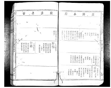 [林]林氏重修族谱_不分卷 (江西) 林氏重修家谱_三.pdf