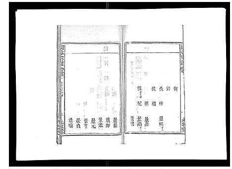 [林]闽林宗谱 (江西) 闽林家谱_二.pdf