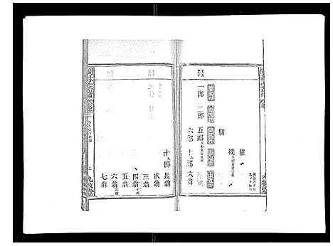 [林]闽林宗谱 (江西) 闽林家谱_二.pdf