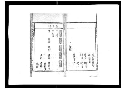 [林]闽林宗谱 (江西) 闽林家谱_二.pdf