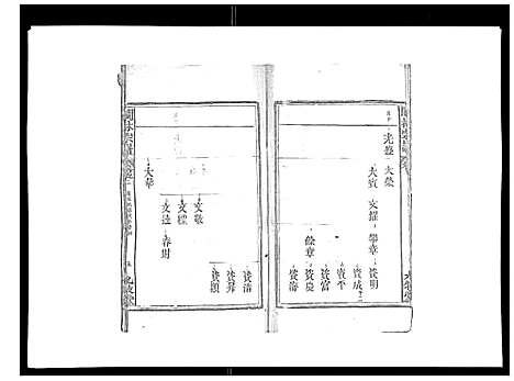 [林]闽林宗谱 (江西) 闽林家谱_三.pdf