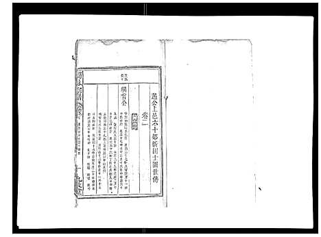 [林]闽林宗谱 (江西) 闽林家谱_五.pdf