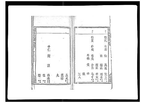 [林]闽林宗谱 (江西) 闽林家谱_六.pdf