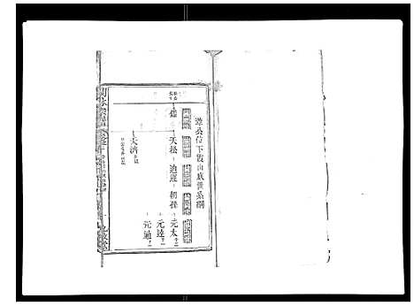 [林]闽林宗谱 (江西) 闽林家谱_七.pdf