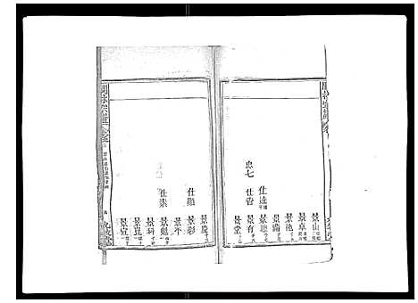 [林]闽林宗谱 (江西) 闽林家谱_七.pdf