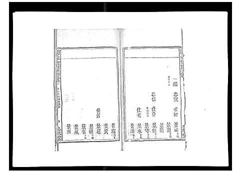 [林]闽林宗谱 (江西) 闽林家谱_七.pdf