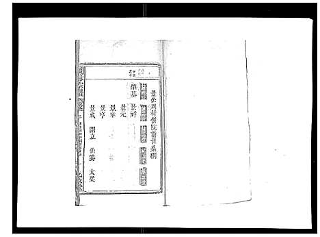 [林]闽林宗谱 (江西) 闽林家谱_八.pdf