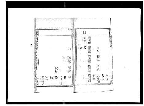 [林]闽林宗谱 (江西) 闽林家谱_八.pdf