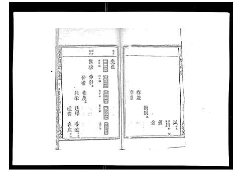 [林]闽林宗谱 (江西) 闽林家谱_八.pdf