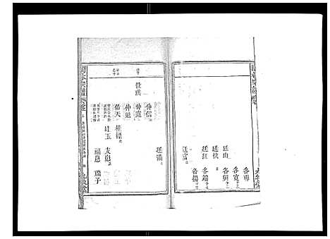 [林]闽林宗谱 (江西) 闽林家谱_八.pdf