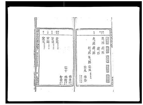 [林]闽林宗谱 (江西) 闽林家谱_十.pdf