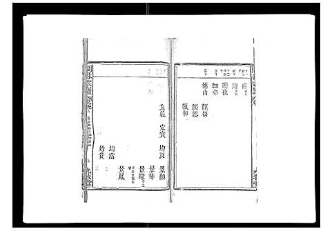 [林]闽林宗谱 (江西) 闽林家谱_十.pdf