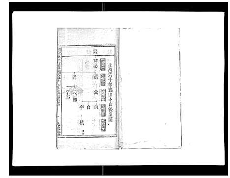 [林]闽林宗谱 (江西) 闽林家谱_十一.pdf